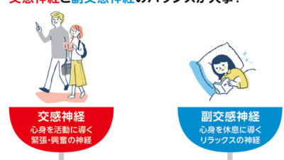 自律神経のバランスが整うyoga体験会